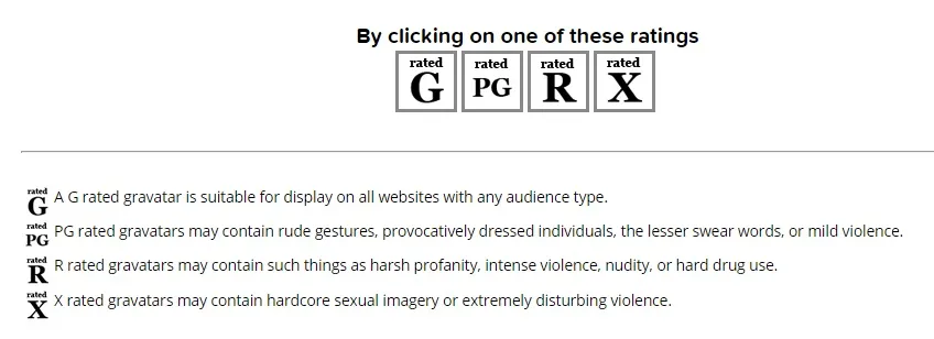 Gravatar Rating