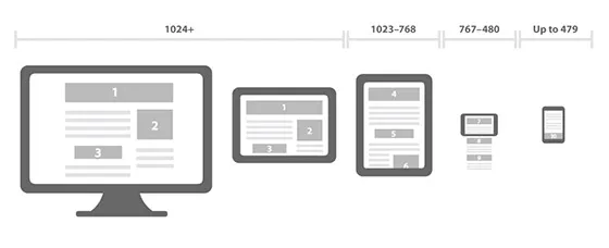 Flat Design examples