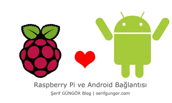 Android üzerinde Raspberry Pi Bağlantısı