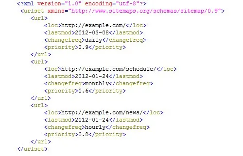 ASP.net ile Sitemap oluşturma